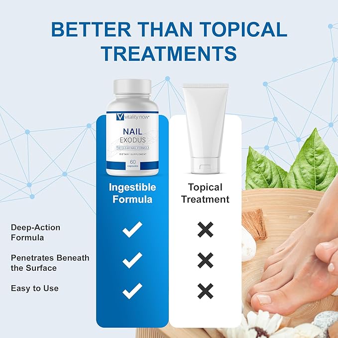 Nail Exodus - Vitality Healthy Nails - Premium Formula - Image 6