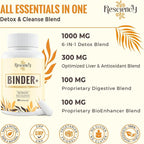 Resciency Detox Binder Supplement – Activated Charcoal, Bentonite Clay - Image 2