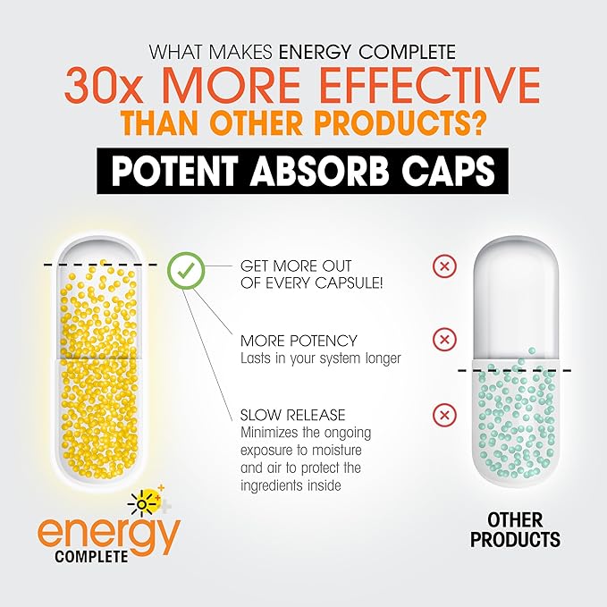 Energy Complete - Image 5