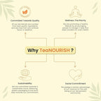 TeaNOURISH Sparkling Sangria | CAFFEINE-FREE Herbal Tea | Refreshing and Fruity - Image 4