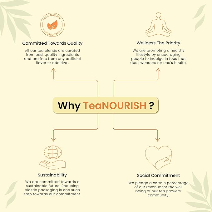 TeaNOURISH Sparkling Sangria | CAFFEINE-FREE Herbal Tea | Refreshing and Fruity - Image 4