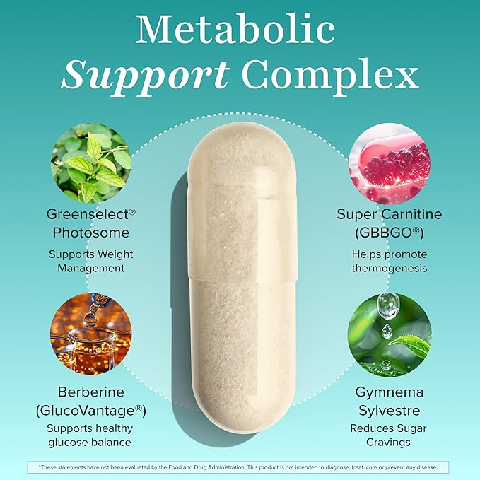 GLP-1 Supplement - Image 2