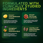 GLP-1 Supplement for Women & Men - Image 3