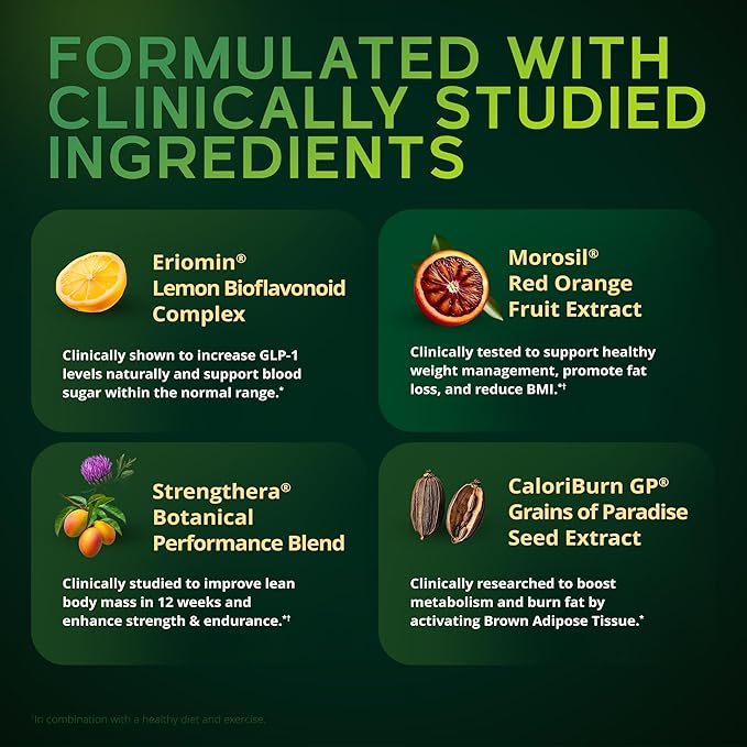 GLP-1 Supplement for Women & Men - Image 3