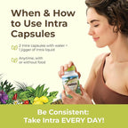 Intra Lifestyles Capsules - Image 5