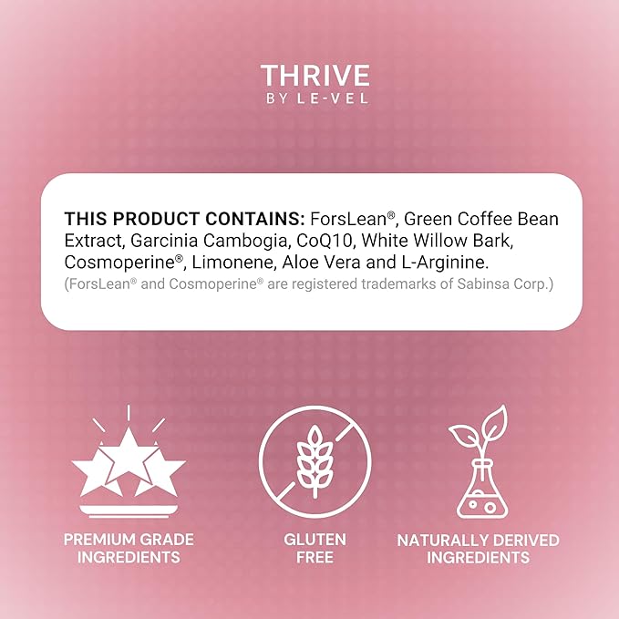 Thrive DFT Wellness Patches | Advanced Technology - Image 2