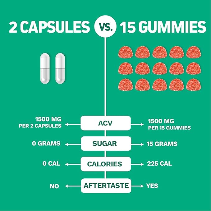 Herbtonics Raw Apple Cider Vinegar Capsules 1500mg - Image 3