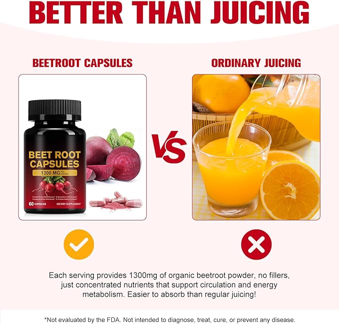 Beet Root Capsules 1300mg, Beet Root Powder - Image 8