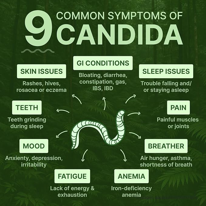 Candisite | Candida Cleanse | 10-in-1 Advanced Formula - Image 3