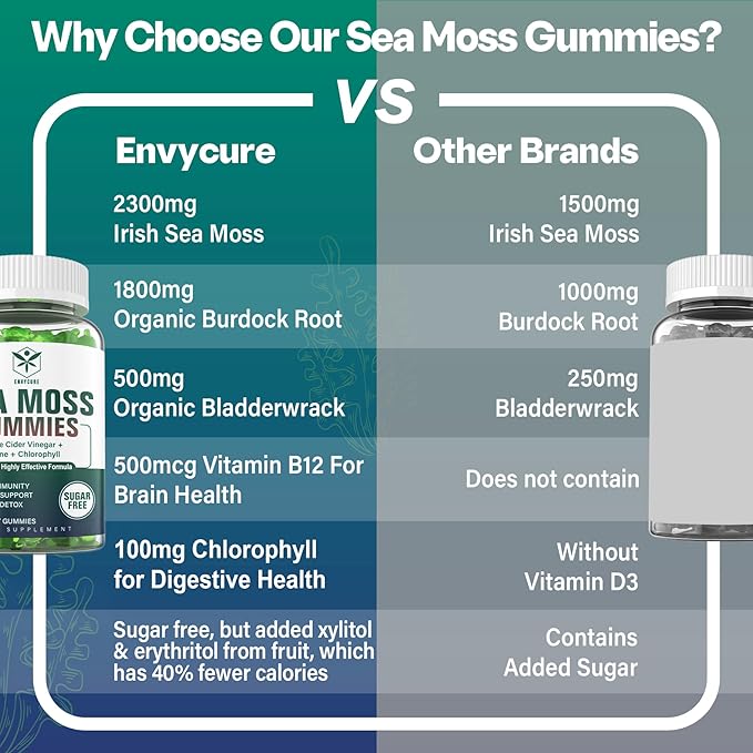 1Pack Sea Moss Gummies Sugar-Free, Extra Strength Irish Moss Gel Supplement - Image 7