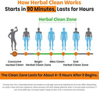 Herbal Clean Qcarbo16 Same-Day Detox Cleanse Drink - Image 7