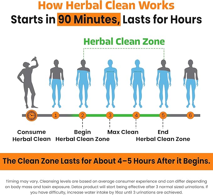 Herbal Clean Qcarbo16 Same-Day Detox Cleanse Drink - Image 7