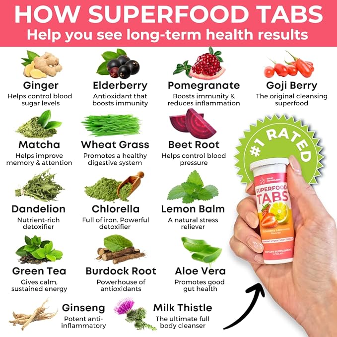 Superfood Tabs Superfoods Company Detox Cleanse Drink - Image 4