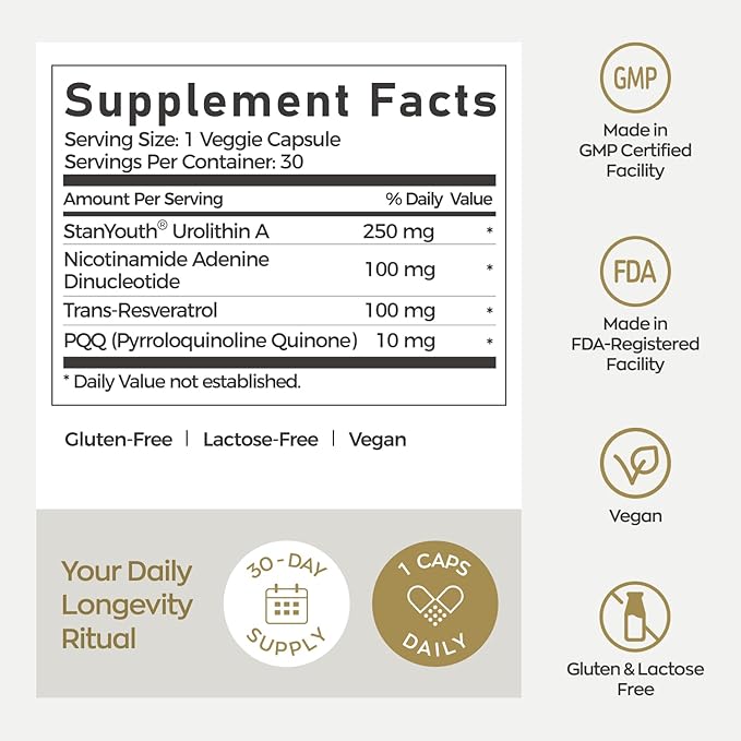 Gynable Patented Urolithin A NAD+ Complex, Nicotinamide | Trans-Resveratrol & - Image 5