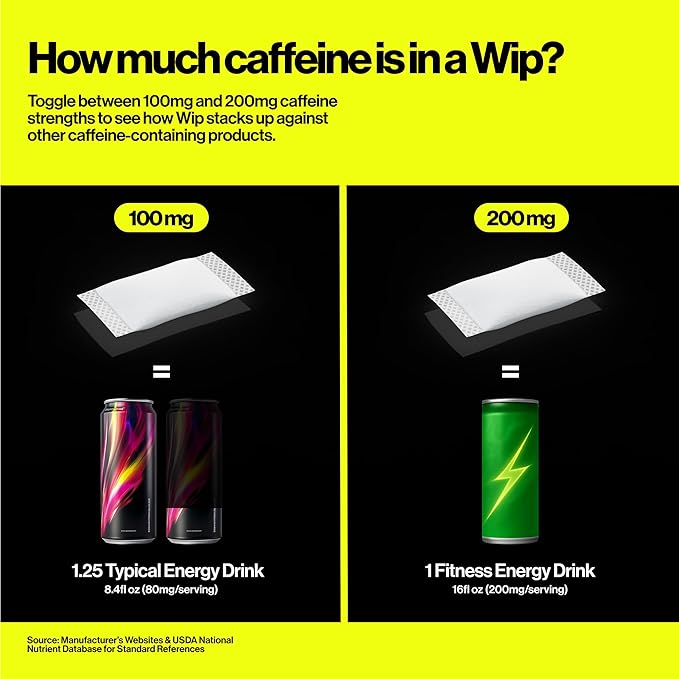 Wip Energy Pouches | 100mg Natural Caffeine | Vitamins and Minerals | Sour - Image 4