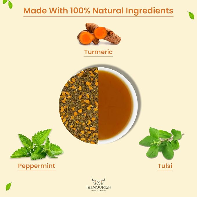 TeaNOURISH Turmeric Mint Tulsi Herbal Tea | Indian Superfoods | Blend of - Image 4