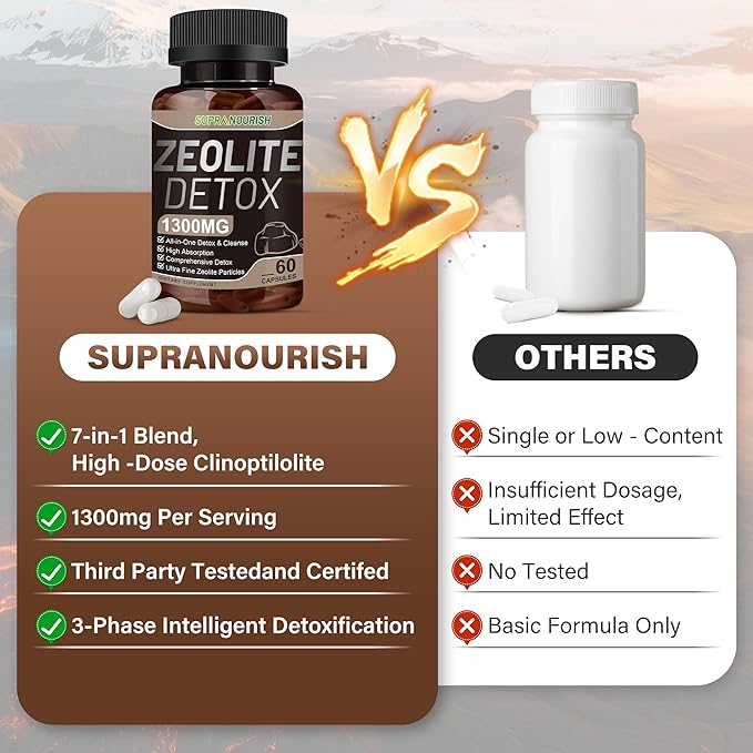 Zeolite Detox Capsules, 1-2 µm Clinoptilolite, Organic Activated Charcoal & - Image 5