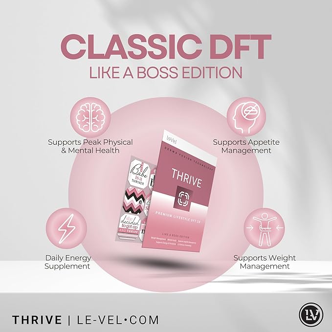 Thrive DFT Wellness Patches | Advanced Technology - Image 4