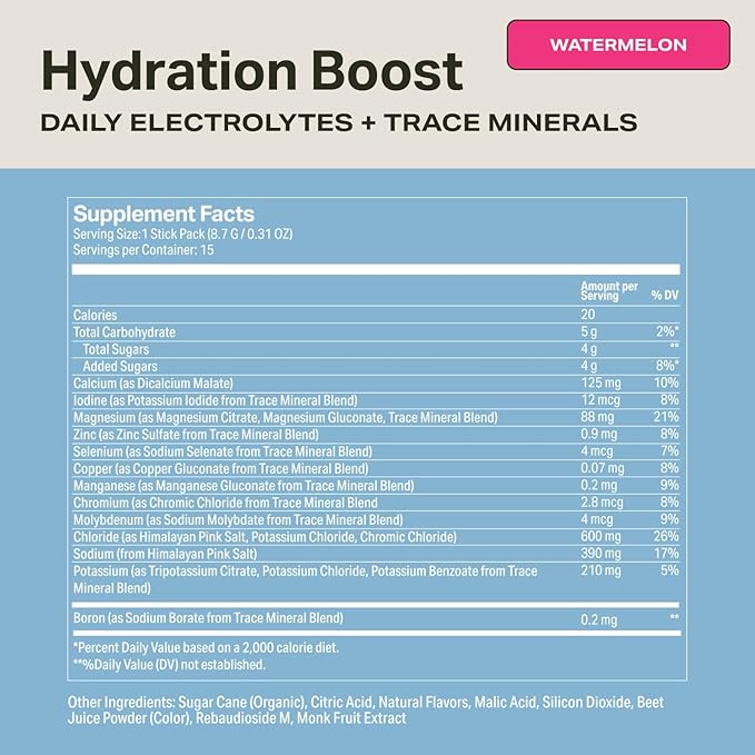 Proper Hydration Sticks – Electrolyte Powder Drink Mix Packets - Image 7