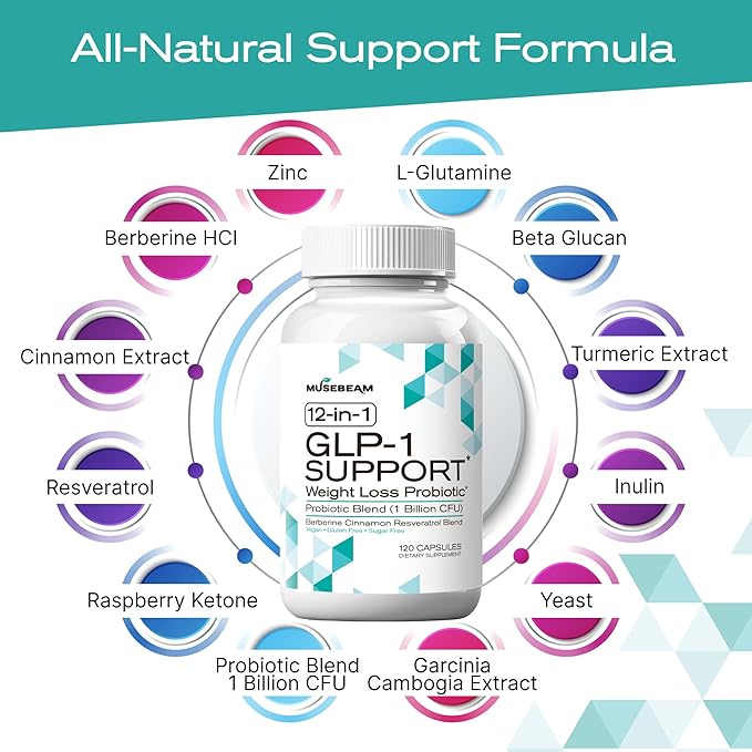 GLP-1 Support Probiotic Weight Loss Supplement - Image 4