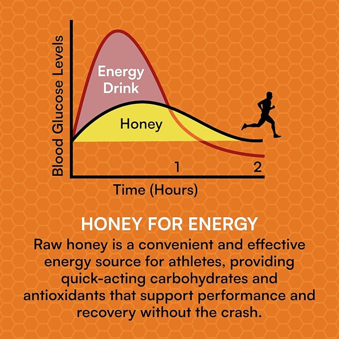 You Again Super Honey Clean Energy Gel, Honey & Himalayan Salt | Electrolyte - Image 4