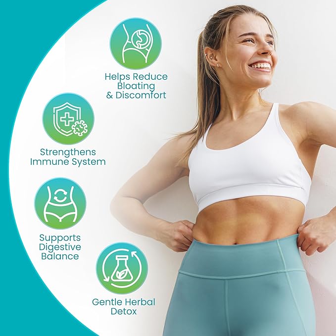 Candida Cleanse Supplement – Gut Balance & Digestive Support - Image 2