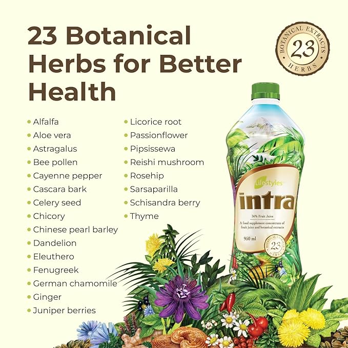 Intra Lifestyles Herbal Juice Drink – Botanical Beverage - Image 3