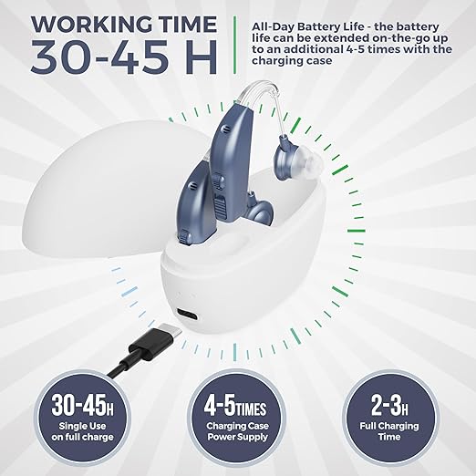 Digital Hearing Aids for Seniors - Image 3