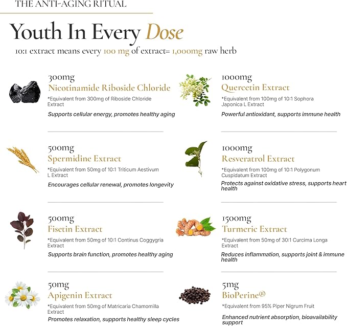 Timeless - NAD+ Supplement - Supports Anti-Aging - Image 3