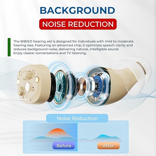 Virtually Invisible OTC Hearing Aids - Image 4