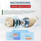 Virtually Invisible OTC Hearing Aids - Image 4