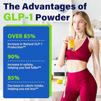 GLP-1 Supplement for Women & Men, Hunger & Metabolism Support | 15000MG GLP-1 - Image 2