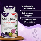 Women’s DIM Complex 150mg - Image 3
