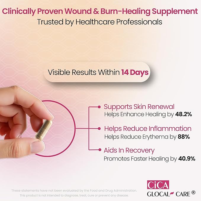 Cica GlocalCare – Clinical-Grade Skin Recovery Supplement – Supports Tissue - Image 3