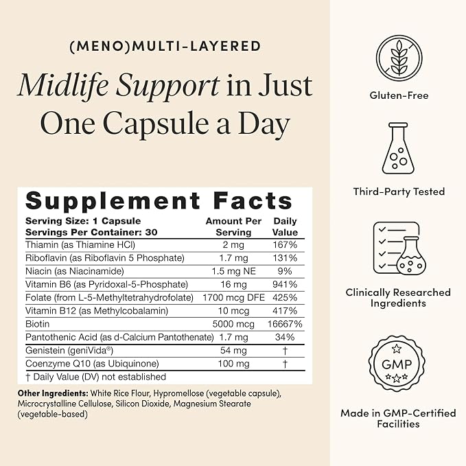 The Pause Life MenoMulti, Women’s Supplement - Image 2