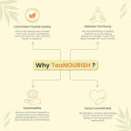 TeaNOURISH Turmeric Ginger Coconut Latte | Indian Superfoods - Image 5