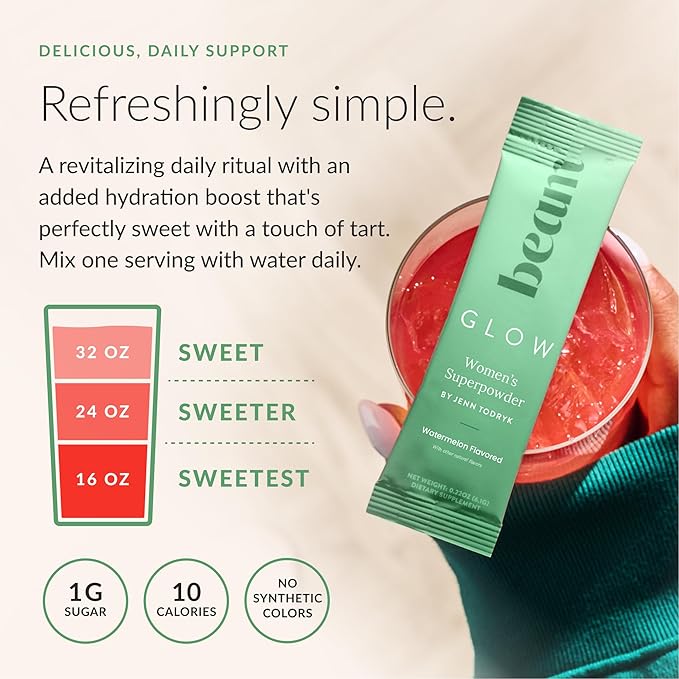 Beam Glow Hormone Balance Supplement - Image 5