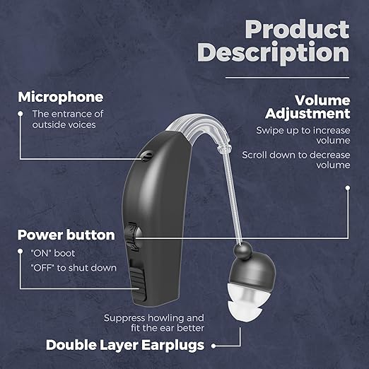 MEDca Digital Hearing Amplifier Pair - Image 7