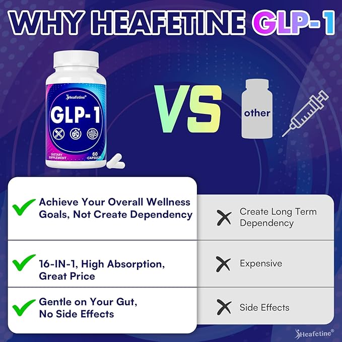 GLP-1 Supplement for Women & Men, GLP 1 Naturally 16X Scientific Formula - Image 6