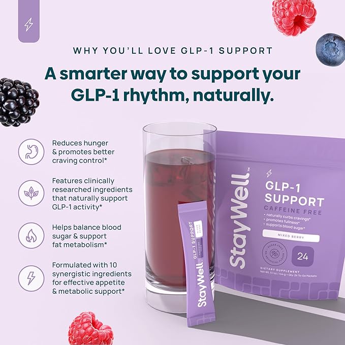GLP-1 Supplement | GLP 1 Booster Drink Mix to Control Appetite and Cravings | - Image 3