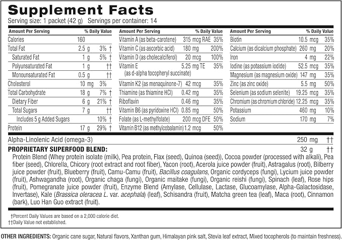 BODi Shakeology Whey-Based Protein Powder – Gluten-Free Superfood Shake - Image 2