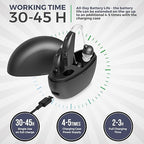 MEDca Digital Hearing Amplifier Pair - Image 3