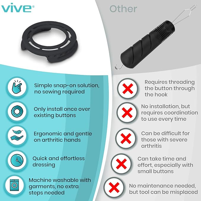 Vive Button Assist Tool - Image 5