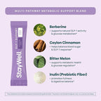 GLP-1 Supplement | GLP 1 Booster Drink Mix to Control Appetite and Cravings | - Image 6