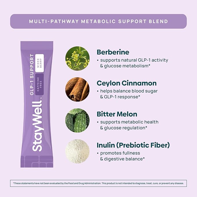 GLP-1 Supplement | GLP 1 Booster Drink Mix to Control Appetite and Cravings | - Image 6