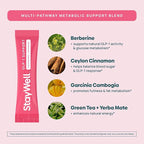 GLP-1 Supplement | Natural GLP-1 Production | GLP 1 Booster Drink Mix to - Image 6