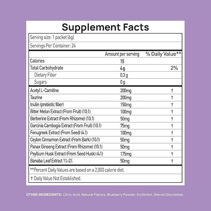 GLP-1 Supplement | GLP 1 Booster Drink Mix to Control Appetite and Cravings | - Image 7