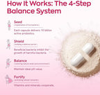 Gynable Vaginal Probiotics for Women Odor & Itch Support, Urinary | pH Balance - Image 5