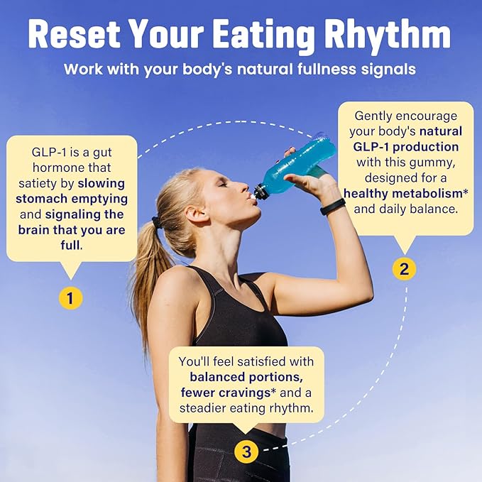 GLP-1, GLP-1 Supplement for Women & Men, Natural GLP 1 Gummies - Image 4