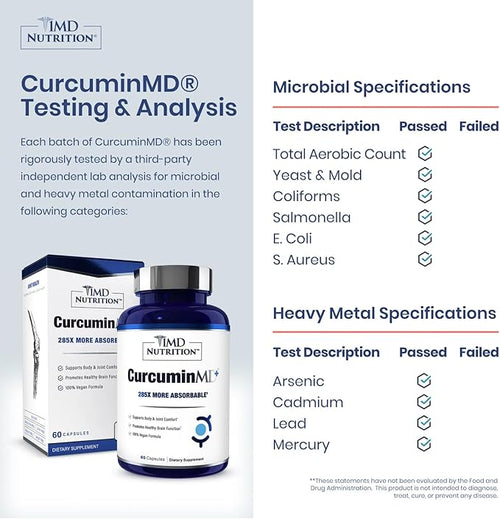 1MD Nutrition CurcuminMD Plus - Image 2